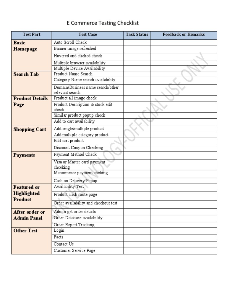 E-Commerce Website Testing Checklist | PDF