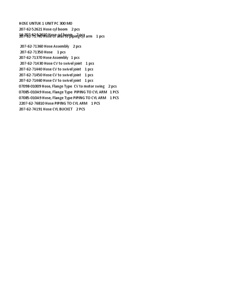 Hydraulic Hose Inventory List | PDF | Home & Garden | Technology
