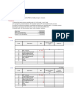 Objective:: (1) Keating Manufacturing Inc. Fixed Assets Movement Analysis As of December 31, 2015