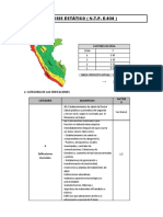 Estatico PDF