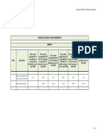 Savings in electrical power - summary