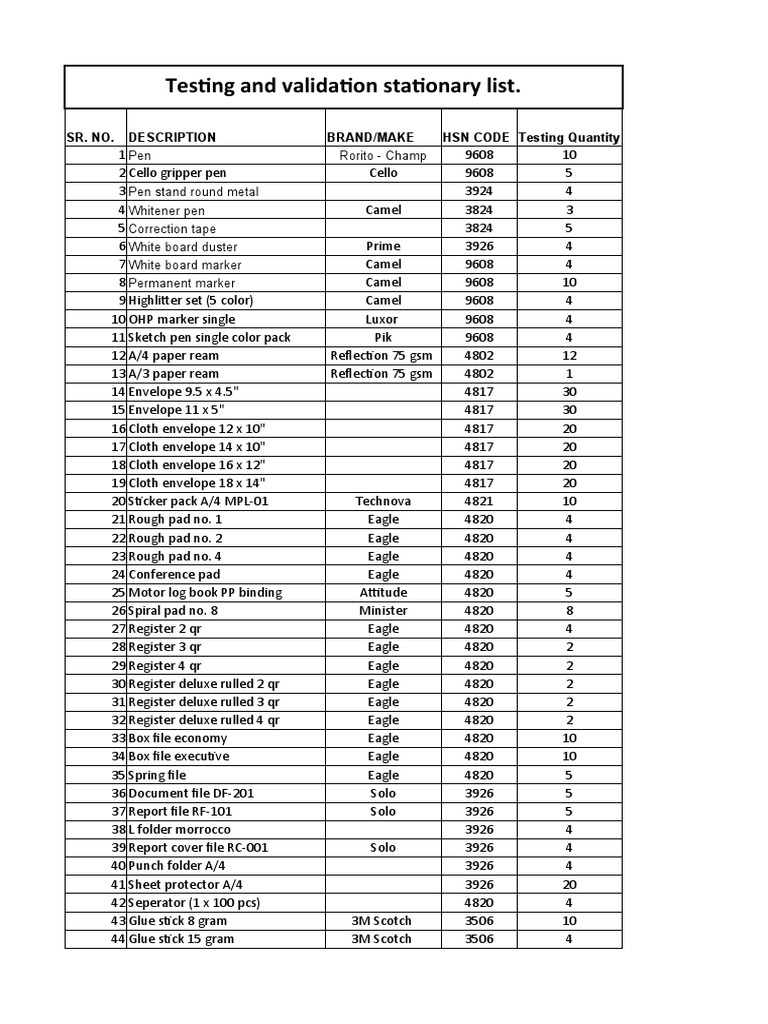 HSN Codes for Office Stationery Items | PDF | Stationery | Office Equipment