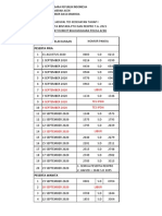 Jadwal Pembagian Rikkes 1