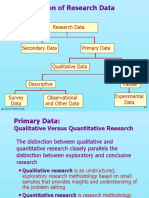 A Classification of Research Data