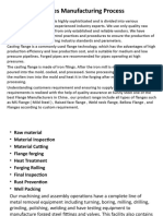 Ms Flange Manufacturer