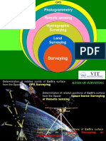 17-Jul-2020 M1 1 Surveying Intro