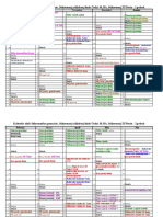 Kalendar Uloh 2020-21 PDF