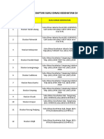 Daftar Sudin Wil. Iv