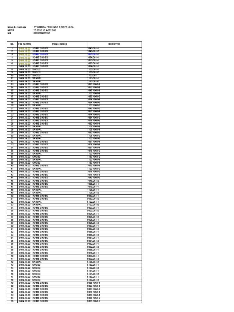 Rencana Impor - Alas Kaki HS Code 6404 - PT Omega Fashindo Adiperkasa ...