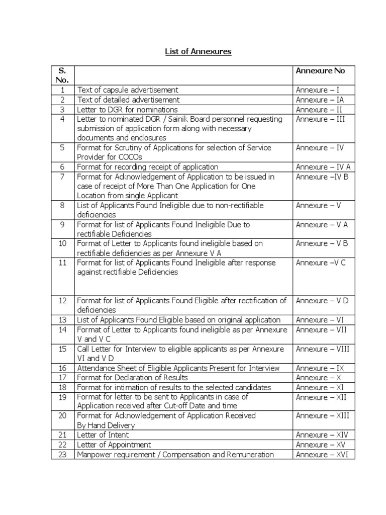 Comprehensive List of Annexures | PDF | Affidavit | Banks