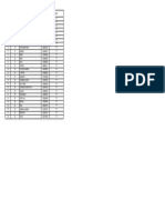Xii Ap 2 PDF
