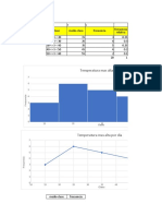 Ejercicio clase 03.06.xlsx