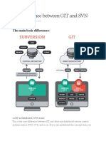 The Difference Between GIT and SVN