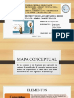 Mapas Conceptuales y Redes Conceptuales