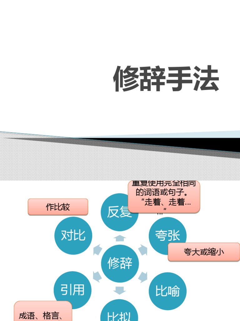 修辞手法 | PDF