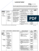 Grade 11 First Quarter: K To 12 Senior High School Core Curriculum