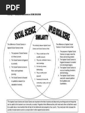 VENN DIAGRAM DIASS