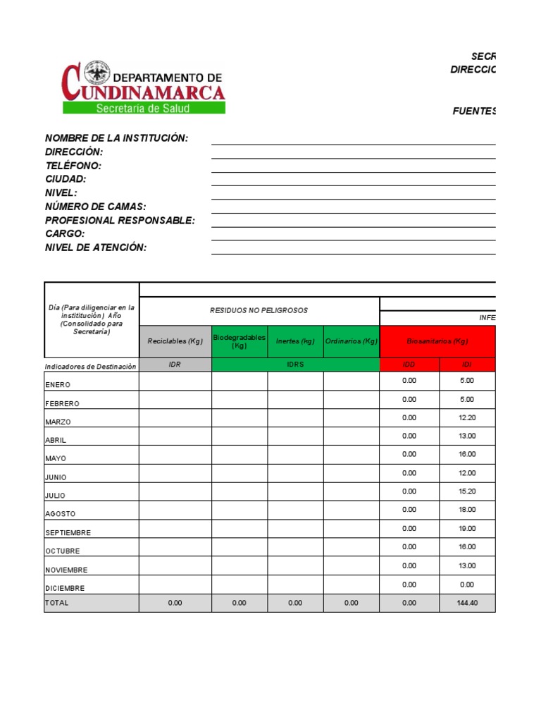 Formato RH1 para Gestión de Residuos | PDF | Impacto humano en el medio ...