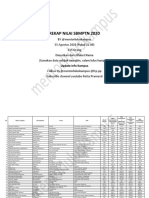 Info Nilai UTBK #1 PDF