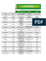 Urgencias Clínicas Segundo Nivel-Virtual-Caribe PDF