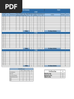 Machine Breakdown Report Template | PDF