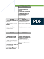 3.2 Analisis 