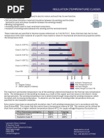 Insulation (Temperature) Classes: Lammers Exico Limited