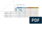 Gráfico de Gantt PDF