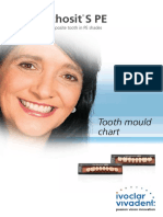 SR Orthosit SPE: Tooth Mould Chart