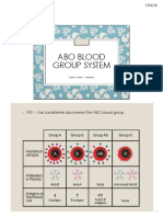 1901 - Karl Landsteiner Discovered The ABO Blood Group