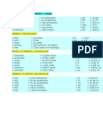 Measure Conversion Charts