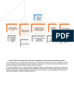 Foro Mapa Conceptual