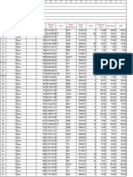 Stockreport - 6 Apr 2019