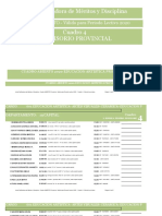 Cuadro Abierto Provisorio Artistica Provincial - 2020 PDF