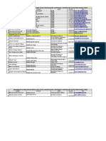 2 Directorio de Actores Entidades, Privados y Cooperantes Pilar 8