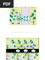 ICTNWK529 - Session 1 Plan and design a complex network 09.09.2020