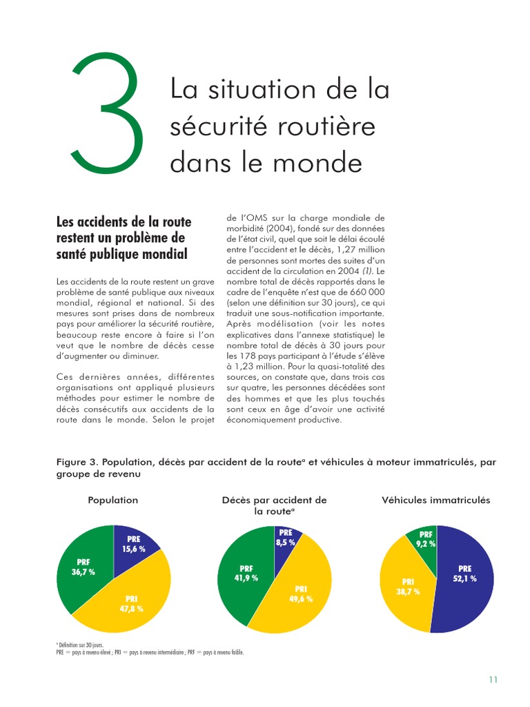 State of Road Safety FR | PDF | Sécurité routière | Véhicules