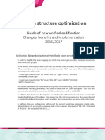 Rooms Structure Optimization: Guide of New Unified Codification