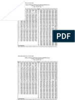 ÍNDICES UNIFICADOS DE PRECIOS DEL MES DE JULIO DEL 2020