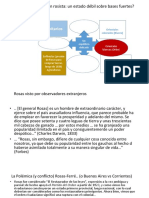 Confederación Rosista PDF