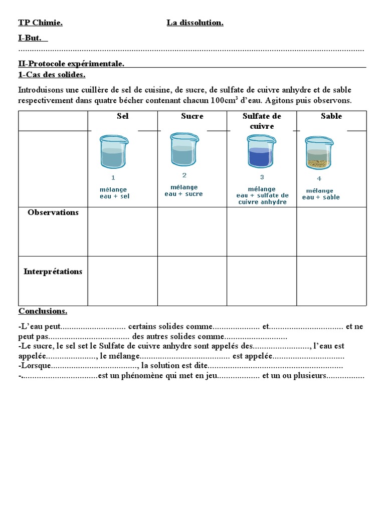 Protocole de dissolution en chimie | PDF | Technologie et ingénierie