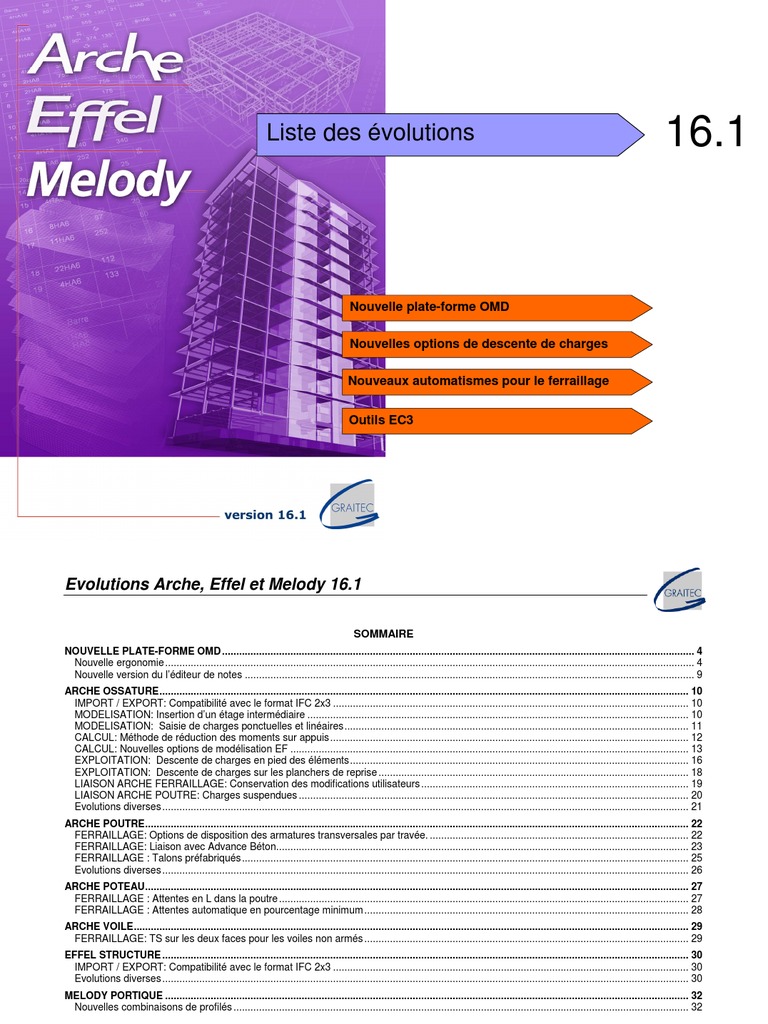 arche effel melody