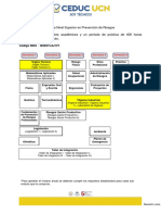 Malla y Plan de Estudios TNS Prevención de Riesgos - 2016