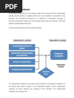 Theoretical Framework, Research Question, Hypotheses