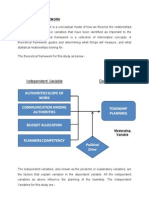 Theoretical Framework, Research Question, Hypotheses