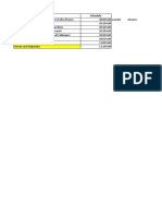 Oral Test Schedules