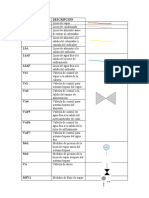 Diagrma y Nomenclatura