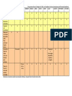 Plan de Actividades 2017-2018