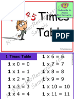 Times Tables: Sample