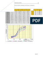 EJERCICIOS Del 21 Al 42 PDF